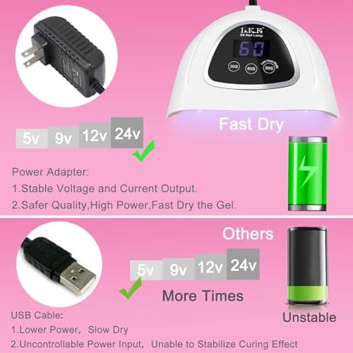 LKE UV Light for Gel Nails, Nail Dryer UV Nail Lamp 72W for Gel Polish Light with 3Timer and Sensor Professional for Solon and Nail DIY in Home Use (White) - Thumbnail 2