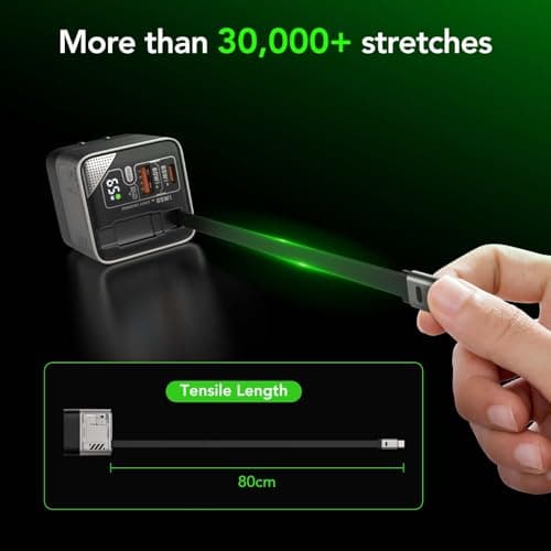 MFish 65W GaN Fast Charger with Built‑in 2.6ft Retractable USB‑C Cable, USB‑C & USB‑A Wall Charger for iPhone, iPad, MacBook, Samsung Galaxy & More (Space Silver) - Thumbnail 4