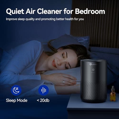 Aucleia Air Purifiers for Bedroom Home with H13 True HEPA Filter, 20dB Quiet Air Cleaner for Pets Hair Dander Odor, Smoke Dust Pollen, Aromatherapy Function, Black - Thumbnail 5