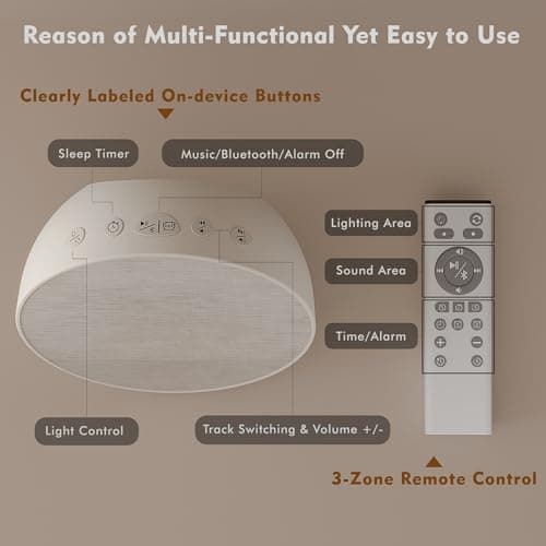 Tap-to-Snooze Sunrise Alarm Clock with Sound Machine, 36 Sounds White Noise Machine for Sleeping Adults, Gradual Sunrise Clock with Bluetooth Speaker & Remote Control, 15-Color Night Light丨Putty - Thumbnail 6