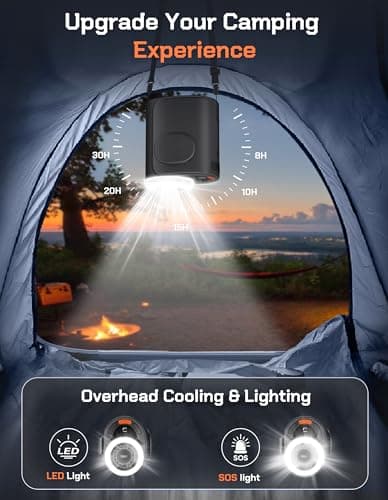 POKISEED Rugged Portable Fan, 10000mAh Rechargeable Battery, 40H Runtime, 5-Speed Turbo Cooling, Hands-Free Multi-Position Design for Construction, Jobsite, Warehouse, Farm, Camping(Black) - Thumbnail 6