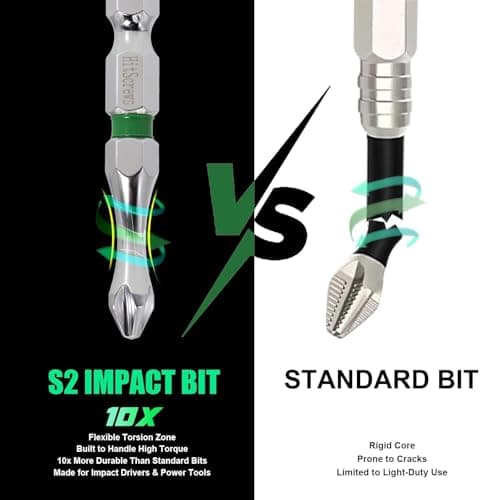 Hitscrews Impact Driver Bit Set PH2 (S2 Steel, CNC Phillips Tip, Chrome Finish) – Magnetic Screwdriver Bits Mixed Sizes: 1", 2", 4", 6" + Magnetic Bit Holder – 7 PCS Kit for DIY & Repairs - Thumbnail 5