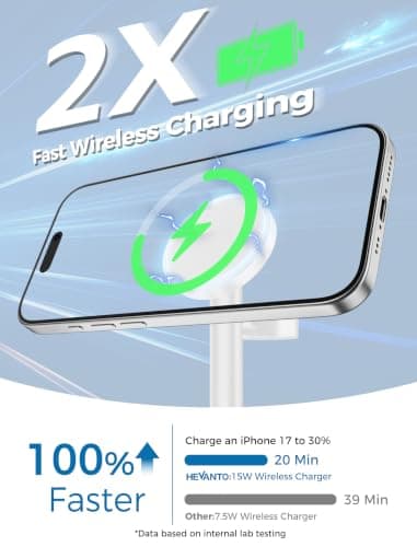 Hevanto 2026 3 in 1 Wireless Charging Station for Apple MagSafe Charger, 15W Fast Mag-Safe Charger Stand for iPhone 17 16 15 14 13 12 17e Apple Watch AirPods Compatible with MagSafe, White - Thumbnail 2