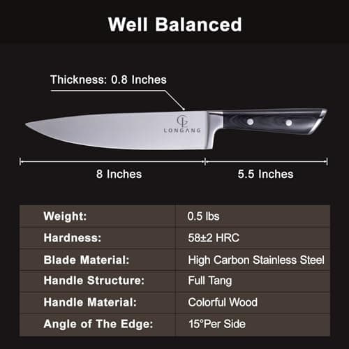Longang 8 Inch Chef Knife - Full Tang High Carbon Stainless Steel Sharp Kitchen Knife with Bolster & Ergonomic Handle for Family & Restaurant, Packed with Gift Box - Thumbnail 6