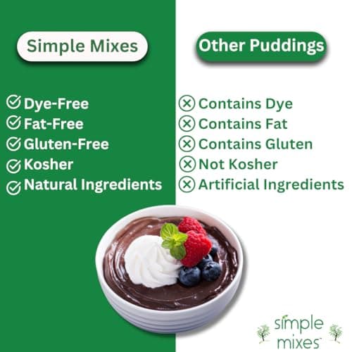 Simple Mixes Natural Instant Pudding & Pie Filling Mix, Healthy Snack, Salted Caramel (Butterscotch), Gluten and Dye-Free, No Fat, or Lactose, Kosher, 6 Pack - Thumbnail 4