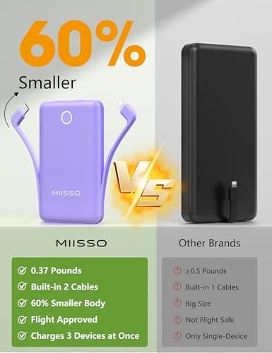 miisso 10000mAh Mini Portable Charger with Built in Cable, Pocket Size Power Bank Travel External Battery Pack for Phone, 3 Output USB Type C Cord Clutch Compatible with iPhone, Samsung, Purple - Thumbnail 2
