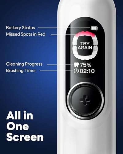 SAKYPRORAL AI Electric Toothbrush w/ 6 Brush Heads, Smart Sonic Toothbrush for Adults Kids Teens, 150-Day Rechargeable Battery, Whitening Real-Time Brushing Map, Travel Case (G5S) - Thumbnail 5