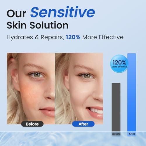 Liyawudo Centella hydrating face masks Set (9 Pack) – Hydrating Face Masks with Green Tea, Sakura & Charcoal | Moisturizing Facial Masks for Women | Sensitive & All Skin Types - Thumbnail 6