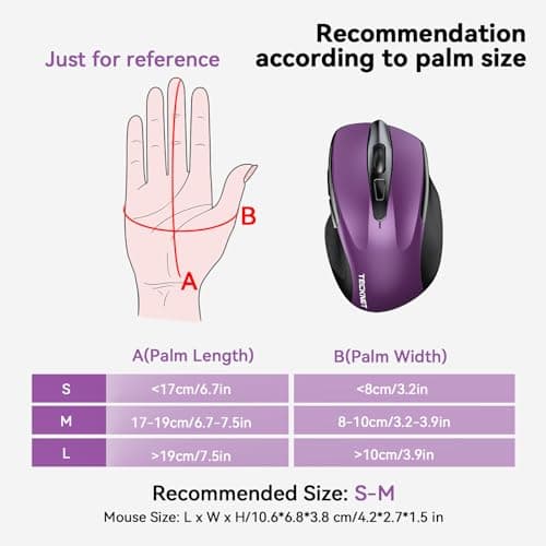 TECKNET Wireless Mouse, 2.4G Ergonomic Optical Mouse, Computer Mouse for Laptop, PC, Computer, Chromebook, Notebook, 6 Buttons, 24 Months Battery Life, 2600 DPI, 5 Adjustment Levels - Purple - Thumbnail 3