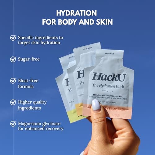 HackU Sugar-Free Electrolyte Packets for Body and Skin Hydration Support | Variety Pack | 10ct | Drink Mix - Thumbnail 2