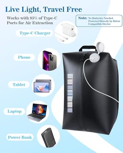 Professional Vacuum Bags with Built-in Pump, 30L IP67 Vacuum Seal Bags with See-through Window, Space Saver Bags for Clothing Travel (Black) - Thumbnail 3