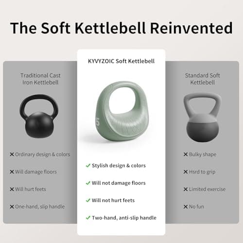 KYVYZOIC Soft Kettlebell, Kettlebell Anti-Slip Grip with Cushioned Impact-Resistant Base, Handbag Kettlebell Strength Training for Home Workouts, Kettlebells Set Full Body Strength Training - Green - Thumbnail 4