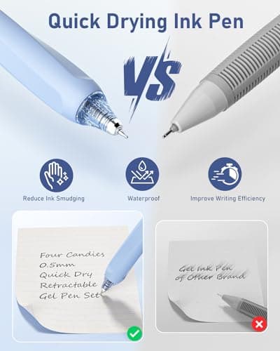 Four Candies Writing Ink Pens with Black & Blue Ink and 2Pack Highlighter, Retractable 0.5mm Smooth Fine Point Pens,Blue Pens for School,Office Girly Stationery Aesthetic Desk Accessories Set of 14 - Thumbnail 6