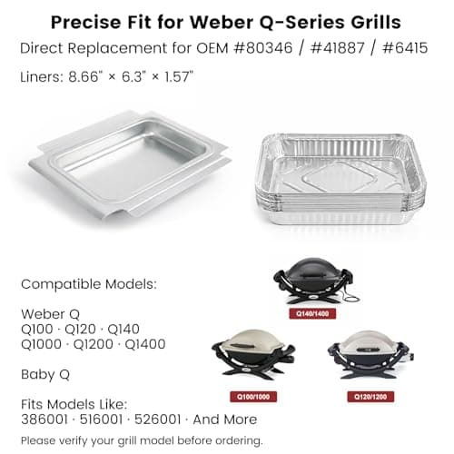BLUES GRILL PARTS 80346 Grease Catch Pan with 15pack Aluminum Foil Liners, Drip Tray Replacement for Weber Q100/Q1000/Q120/Q140/Q1200/Q1400 & Baby Q Gas/Electric Grills Weber Part 41887 6415 - Thumbnail 2