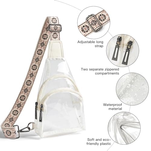 LATMAP Clear bags Stadium Approved Crossbody Fanny Pack Sling Bag Backpack Purses for Women Men for stadium events Unisex White - Thumbnail 5