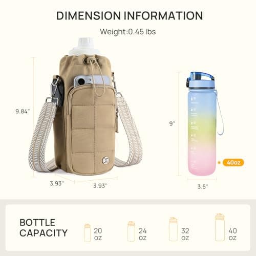 Telena Water Bottle Holder with Strap 40 oz Crossbody Water Bottle Bags for Women Men Walking, Running Khaki - Thumbnail 3
