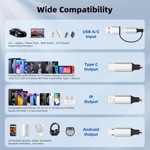 Travel Essentials Multi Charging Cable(2Pack, 5FT), 5 in 1 Charging Cables for Multiple Devices, Nylon Braided Universal Phone Charger Cord USB A/C to Type C/Micro USB/IP for iPhone16/15/14/Phone&Pad - Thumbnail 6