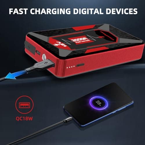 VisualPower 3000A Portable Car Jump Starter, 12V Battery Booster for 6.0L Gas/4.0L Diesel, 9 Safety Protections, Power Bank, 3-Mode LED Flashlight & Hard Case - Thumbnail 6