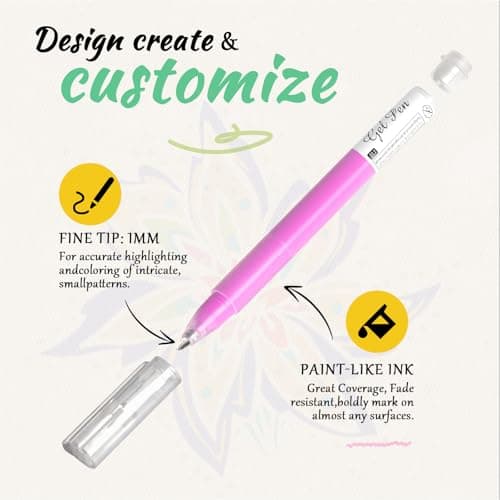 Colorful Pens, 24Pcs Colored Pens Fine Point Smooth Writing Pen, 1.0mm Colored Ink Gel Pen for Journaling Note Taking Writing, Acrylic Gel Pens for Coloring (24 Pcs Color) - Thumbnail 6