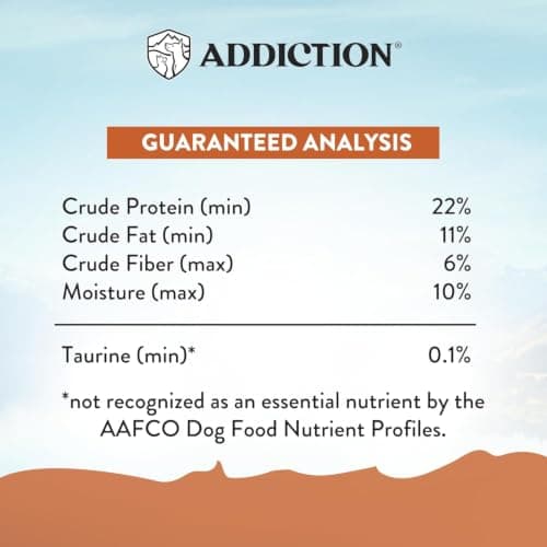 Addiction Wild Kangaroo & Apples Dry Dog Food - Limited Ingredient, Novel Protein for Dogs with Allergies, Grain-Free - Support Muscle Development & Manage Weight - Made in New Zealand 20lb - Thumbnail 6