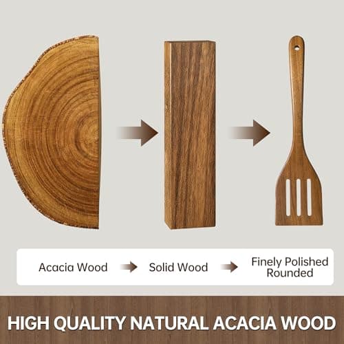 8 PCS Wooden Utensil Set with Holder, Spoon Rest, Durable Wooden Spoons for Cooking, Heat-Resistant, Comfort Grip,Easy to Clean, Non-stick Friendly, Ideal for Gifting - Thumbnail 2
