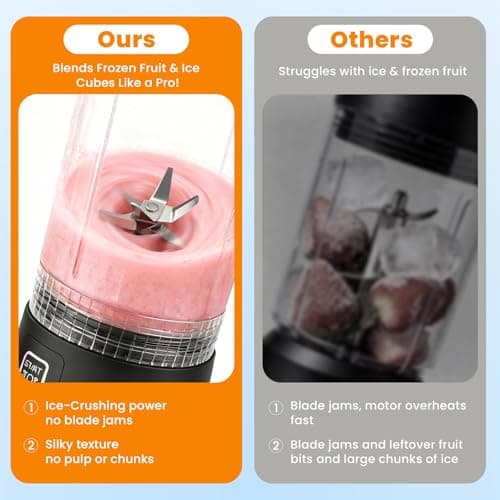Personal Size Portable Blender for Shakes & Smoothies, 16oz Mini Small Smoothie Blender with On Go Lid & Sip Lid, 26000RPM Rechargeable Cordless Electric Blender for Travel Gym Office - Thumbnail 3
