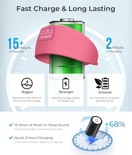 ink-topoint Sleep Headphones Bluetooth 5.4 Headphone, Sports Earphones with HD Stereo Speakers Breathable Sports Headphones for Running, Yoga, Travel, Sleeping, Ideal Gifts for Men Women - Thumbnail 5