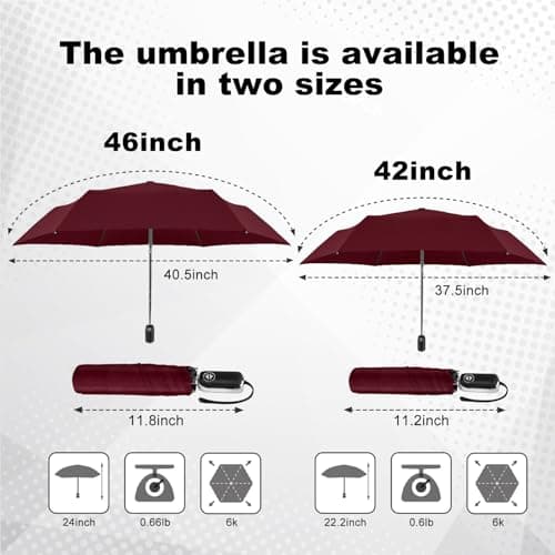 Lejorain Portable Automatic Collapsible Umbrella - Flat Mini Umbrella for Purse Strong Wind Proof Umbrellas for Rain 210T Waterproof - Thumbnail 3