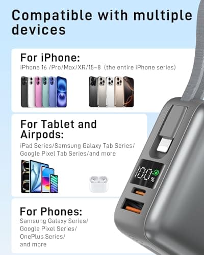 VINKO Portable Charger with Built in Cable Power Bank 22.5W 20000mAh Fast Charging USB C in & Out LED Display Phone Battery Pack Compatible with iPhone Samsung Android Phones Tablets (Gray) - Thumbnail 5