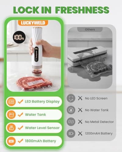 LUCKYWELD Compact Vacuum Sealer for Food: Powerful Handheld Vacuum Sealer Machine & 30 Reusable Vacuum Bags, With LED Display & Detachable Water Tank, Portable Food Sealer, Seal Meal Saver - Thumbnail 2