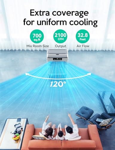 VAGKRI Swamp Cooler, 2100CFM Evaporative Air Cooler with 3 Modes & Wind Speeds, 120°Oscillation, 24H Timer, Portable Outdoor Air Conditioner with Auto Fill for Patio Garage Commercial Use, 8 Gallon - Thumbnail 2