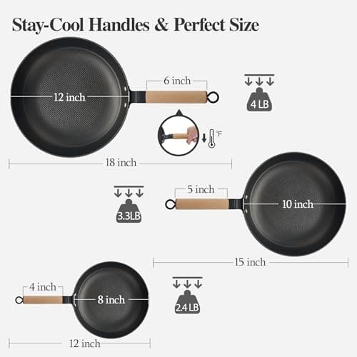 YUTANN Nonstick Frying Pan Set, 8" 10" 12" Ceramic Frying Pans, Pre-seasoned Cast Iron Pan Cookware Set with Removable Handle, Dishwasher Safe, Free of PFAS & PFOA, Compatible with All Stovetops - Thumbnail 3
