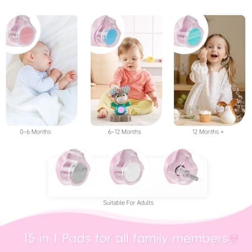 Prolixity Baby Nail Trimmer Electric, 15 in 1 Baby Nail Clippers for Gentle Nail Care, Rechargeable Baby Nail File Electric with Light &15 Grinding Pads for Infant Toddler, Pink - Thumbnail 3