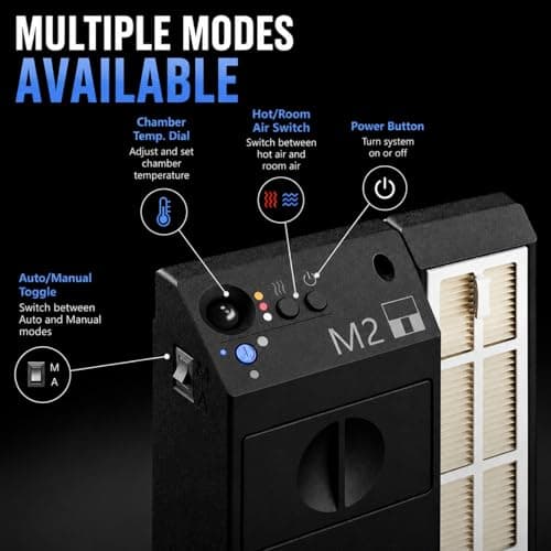 P2S Chamber Heater MartilloTech M2 with Air Purifier for Bambu Lab P2S 3D Printer, 300W Active Heating with HEPA & Carbon Filtration, 40-60°C, Auto IR Start/Stop, Anti-Wraping & Dry Filaments - Thumbnail 6