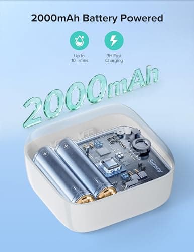 Ultrasonic Retainer Cleaner, Rechargeable Retainer Cleaner Machine, 50kHz Ultrasonic Cleaner for Night Guards, Mouth Guards, Dentures, Braces, Aligner, 170ML, 2 Modes - Thumbnail 3