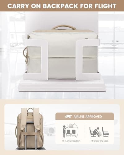 LOVEVOOK Travel Backpack for Women, Extra Large Carry On Bags for Airplanes, Waterproof Personal Item Travel Bag Flight Approved, Weekender Backpacks for Daily Work, 4pcs - Thumbnail 5