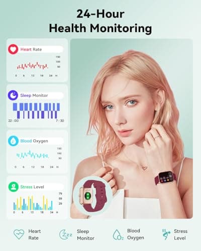 Quican Smart Watches for Women/Men, Smart Watch for Android Phones and iPhone Compatible, Alexa Built-in, 1.8" Fitness Watches for Women, IP68 Waterproof/Bluetooth Call, Heart Rate/Sleep Monitor, Red - Thumbnail 5