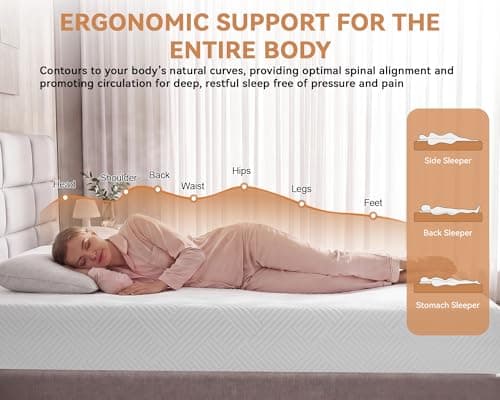 WEUP 8 Inch King Size Mattress, Gel Cooling Memory Foam King Size Bed Mattress in a Box, Medium Firm Feel & Pressure Relief & Fiberglass Free & CertiPUR-US Certified - Thumbnail 3