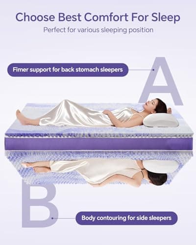 ChiXpace Dual Layer Memory Foam Twin XL Mattress Topper - 2 Inch Gel Egg Crate Foam and 2 Inch Cooling Pillow Top Cover Rayon, Twin Extra Long College Dorm Support - Thumbnail 5