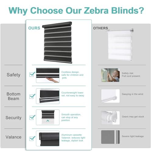 Changshade Cordless Zebra Blinds for Windows, Modern Dual Layer Zebra Blinds with Light Filtering & Privacy Control,Easy Install Zebra Blinds for Indoor Windows,（23" W×72" H,Black） - Thumbnail 4