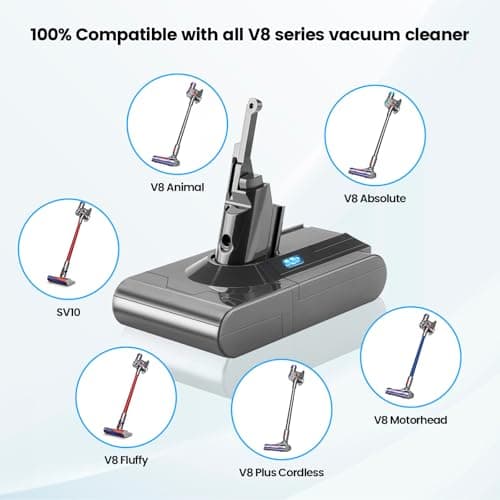 OHZHAO V8 Battery Replacement Compatible with Dyson V8 Animal/Fluffy/Absolute/Motorhead/V8 Plus Cordless SV10 Carbon Fibe Vacuum Cleaner, 80 Minutes Long-Lasting Stable Operation 25.2V Battery - Thumbnail 2
