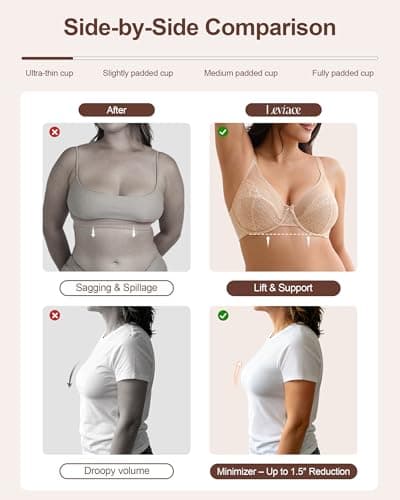 leviace Minimizer Bra for Women, Full-Coverage Unlined Lace Warm Beige - Thumbnail 5