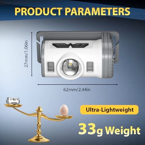 Wangzzniu LED Headlamp Rechargeable Type-C, 2 Pack Super Bright Head Lamps, 8 Modes Clip on Head Lightweight Headlight IPX4 Water Resistant for Cycling Running Camping for Kids Adults - Thumbnail 2