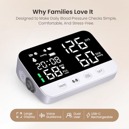 Blood Pressure Monitors for Home Use, USB Rechargeable Talking BP Machine with 6.14" LED Display, Dual User Memory & Two Comfort-Fit Cuffs - Thumbnail 2