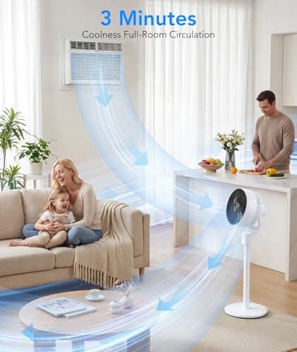 COWSAR Standing Fan for Bedroom, 80° Oscillation Fan with Remote, 30dB Quiet Floor Fan, Pedestal Air Circulator Fan for Room, 3 Speeds, 6H Timer, 2 Heights, 90° Vertical, Aroma Box, White - Thumbnail 2