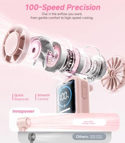 Turbo Portable Handheld Fan, 15000mAh Foldable Rechargeable Personal Fan for 40H, 4-in-1 Neck Fan with Built-in USB-C Cable & Display, 15m/s Hand Fans for Travel Concerts Outdoors Gifts for Women - Thumbnail 2