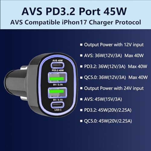 USB C Car Charger Adapter, PD 3.2 QC 5.0 Fast Charging, 4-Port Multi Car Phone Charger Compatible with iPhone 17 16 14 13 Pro Max, Galaxy S25 24 Ultra - Thumbnail 5