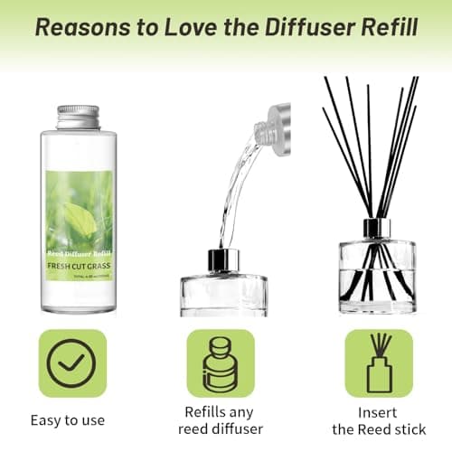 STRN Reed Diffuser Oil Refill, Fresh Cut Grass Scented Diffuser Oil Refills with 6 Reed Sticks 200ML(6.8fl.oz), Room Fresheners for Home, Long-Lasting Fragrance for Living Room, Bedroom, Office - Thumbnail 3