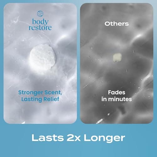 Body Restore Shower Steamers Aromatherapy 30 Pack – Fathers Day Gift for Dad, Birthday Gifts for Women and Men, Relaxation Stress Relief Self Care – Collectors Box - Thumbnail 5