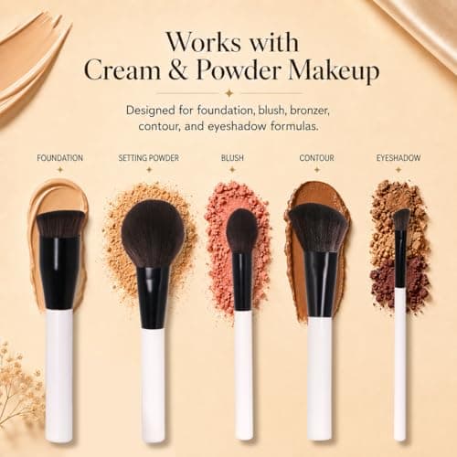 Makeup Brush Set 13 Pcs Professional & Beginner Friendly, Soft Synthetic Bristles for Face, Foundation, Powder, Eyeshadow & Blending, Easy to Clean Travel Set with Bag, Gift for Makeup Lovers - Thumbnail 6